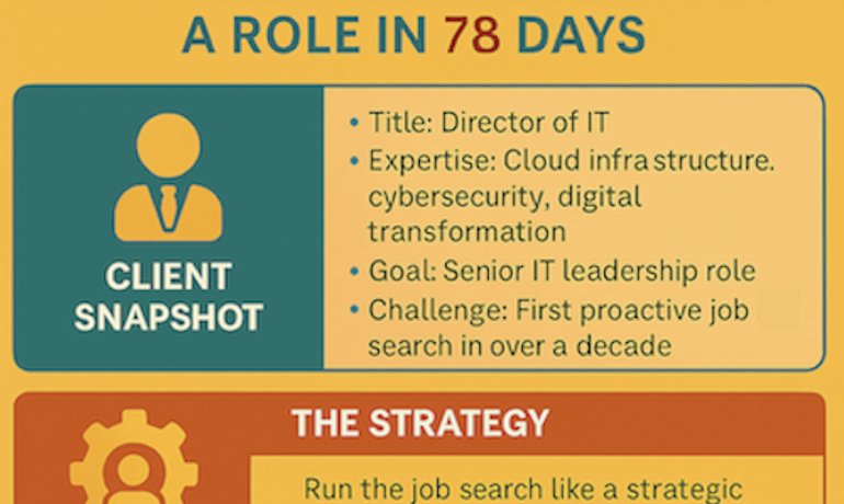 Run A Job Search Like an IT Enterprise Rollout